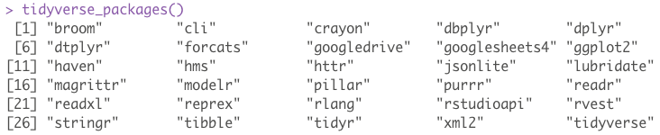 List of other optional tidyverse packages, including broom, rvest